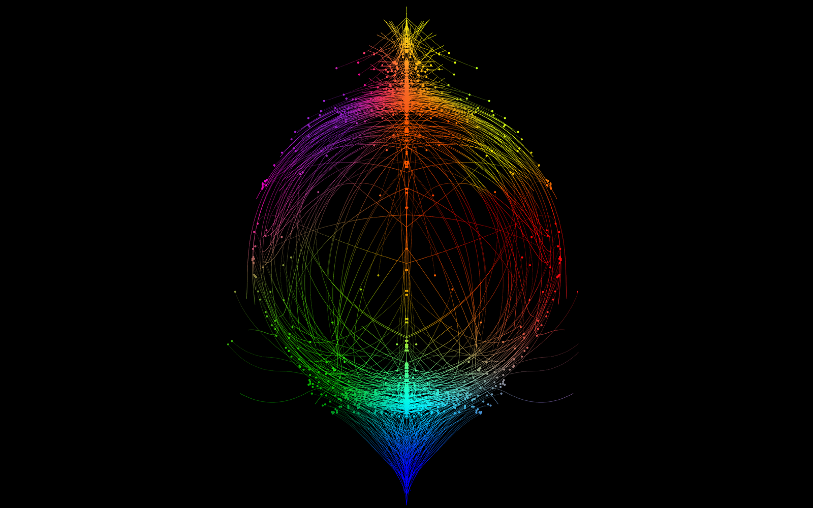 A sphere of colorful lines against a black background