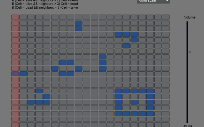 Graphical representation with grey and blue areas in a grid
