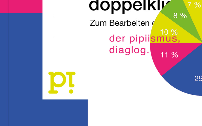 Ein grafische Präsentation Ali Gharib's Pipiismuses und Diagramms.