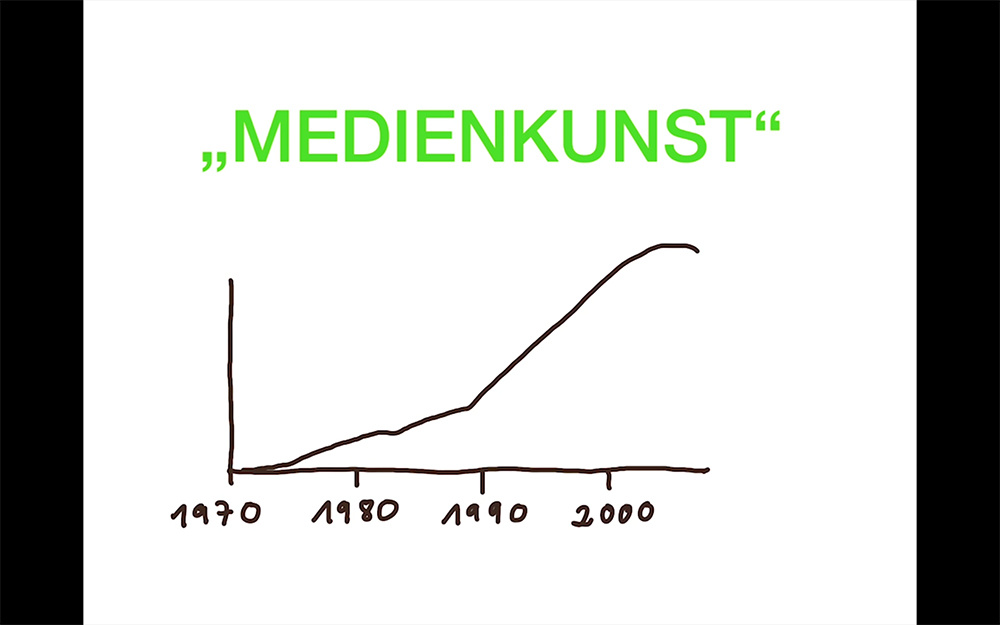 2020_was-ist-medienkunst.jpg