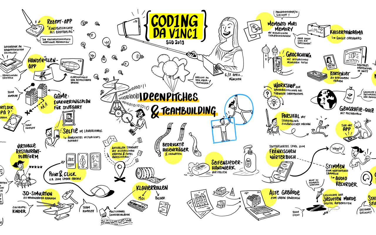 A Graphic Illustration with loose comic-like drawings in black with yellow highlights.