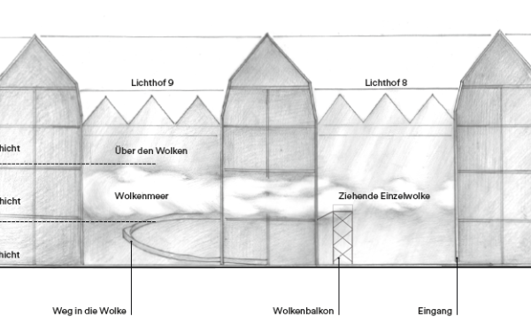 Technische Zeichnung der Wolkenproduktion