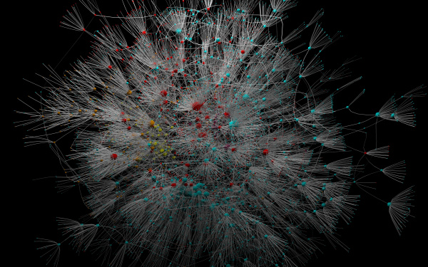 Zu sehen ist eine Visualisierung eines Netzwerkes. Die Form des Netzwerks erinnert an ein Stern, der explodiert.