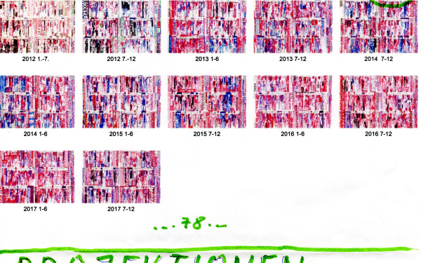 Paper from the archives of Gerhard Johann Lischka, preparation for the exhibition "Mind Art"