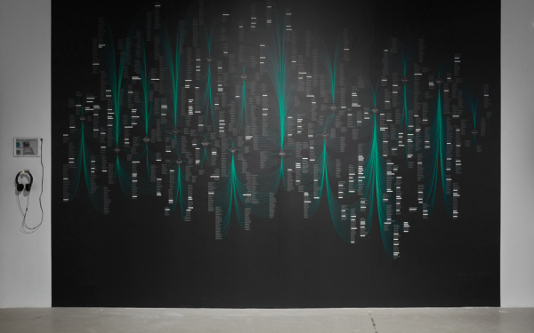 The artwork of Kate Crawford and Vladan Joler, »Anatomy of an AI System«, 2018