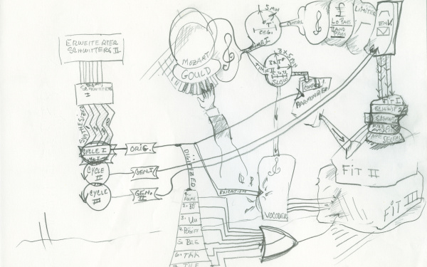 Stephan von Huene, »Mind Maps«, 1987. ZKM | Zentrum für Kunst und Medien Karlsruhe, Stephan von Huene / ZKM-01-0095-02-0535