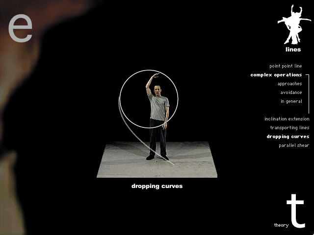Screenshot of the CD-Rom »William Forsythe. Improvisation Technologies«