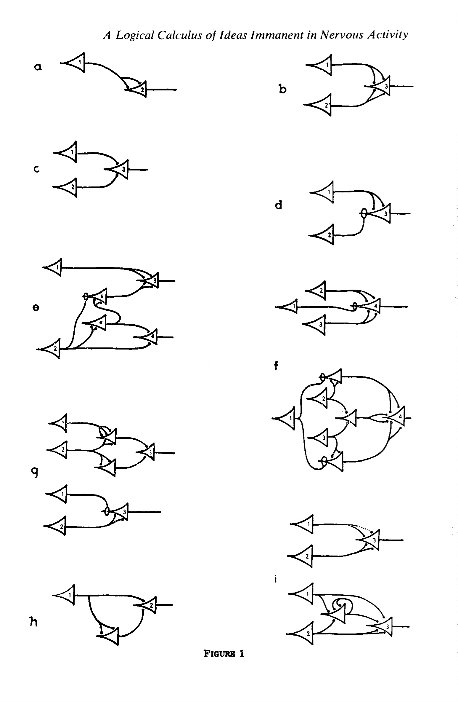 Seite mit Zeichnungen aus der Publikation "A logical calculus of the ideas immanent in nervous activity" von Warren McCulloch und Walter Pitts