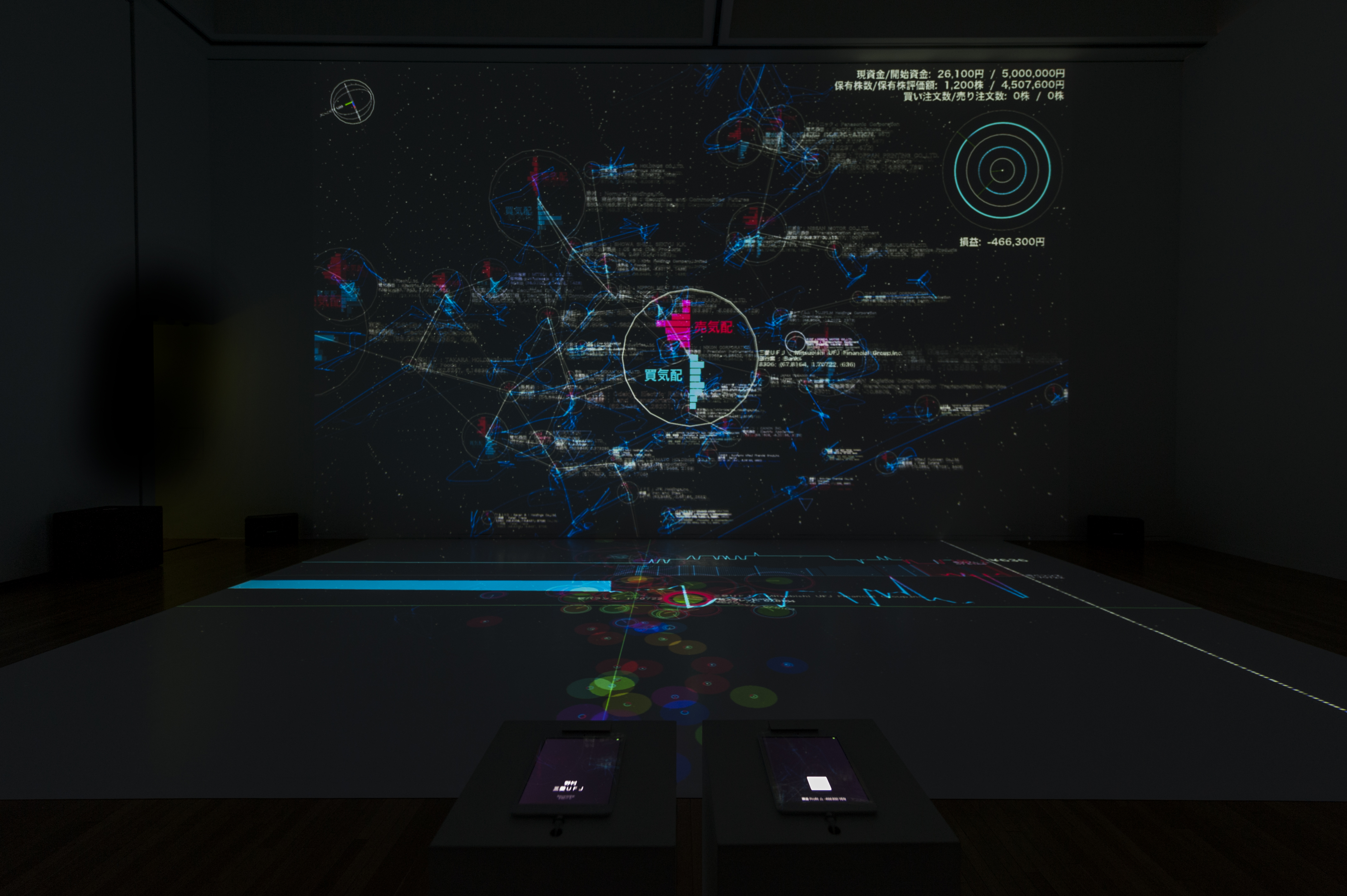 Echtzeit Visualisierung von Tokio Stock  Exchange 