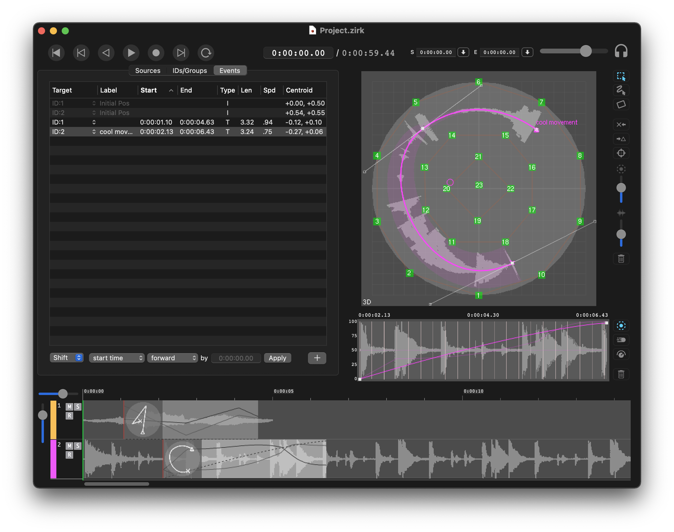 User interface of the control software Zirkonium 3.7.0