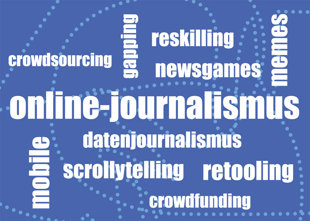 Various terms on blue background