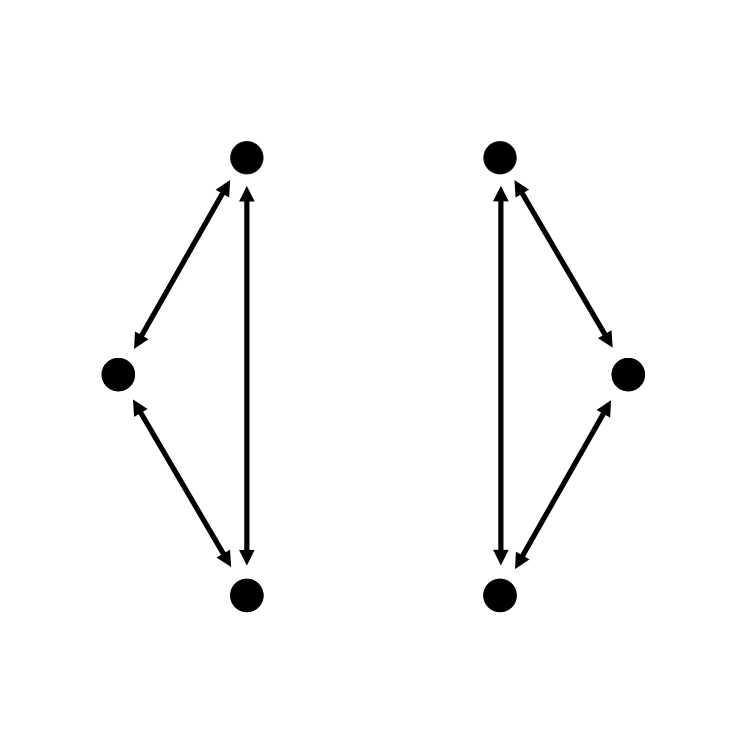 You can see two vertically erected triangles with points in the corners