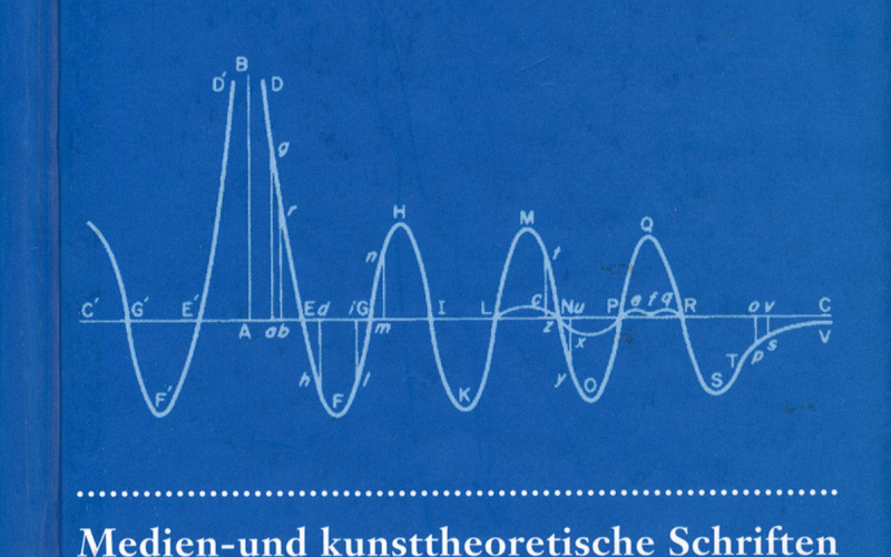 Cover der Publikation »Gamma und Amplitude«