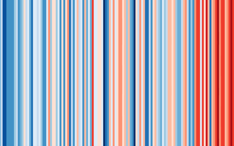 Das Bild zeigt die so genannten »Warming Stripes«, das sind vertikale Linien, die die Klimaerwärmung von links nach rechts aufzeigen, basierend auf wissenschaftlicher Datenauswertung.