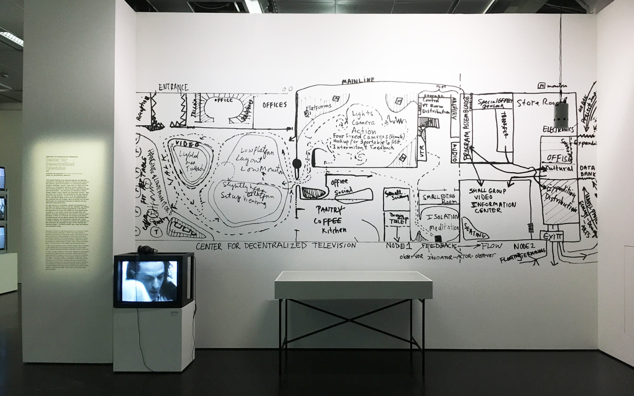 Blick in die Ausstellung »Radical Software«