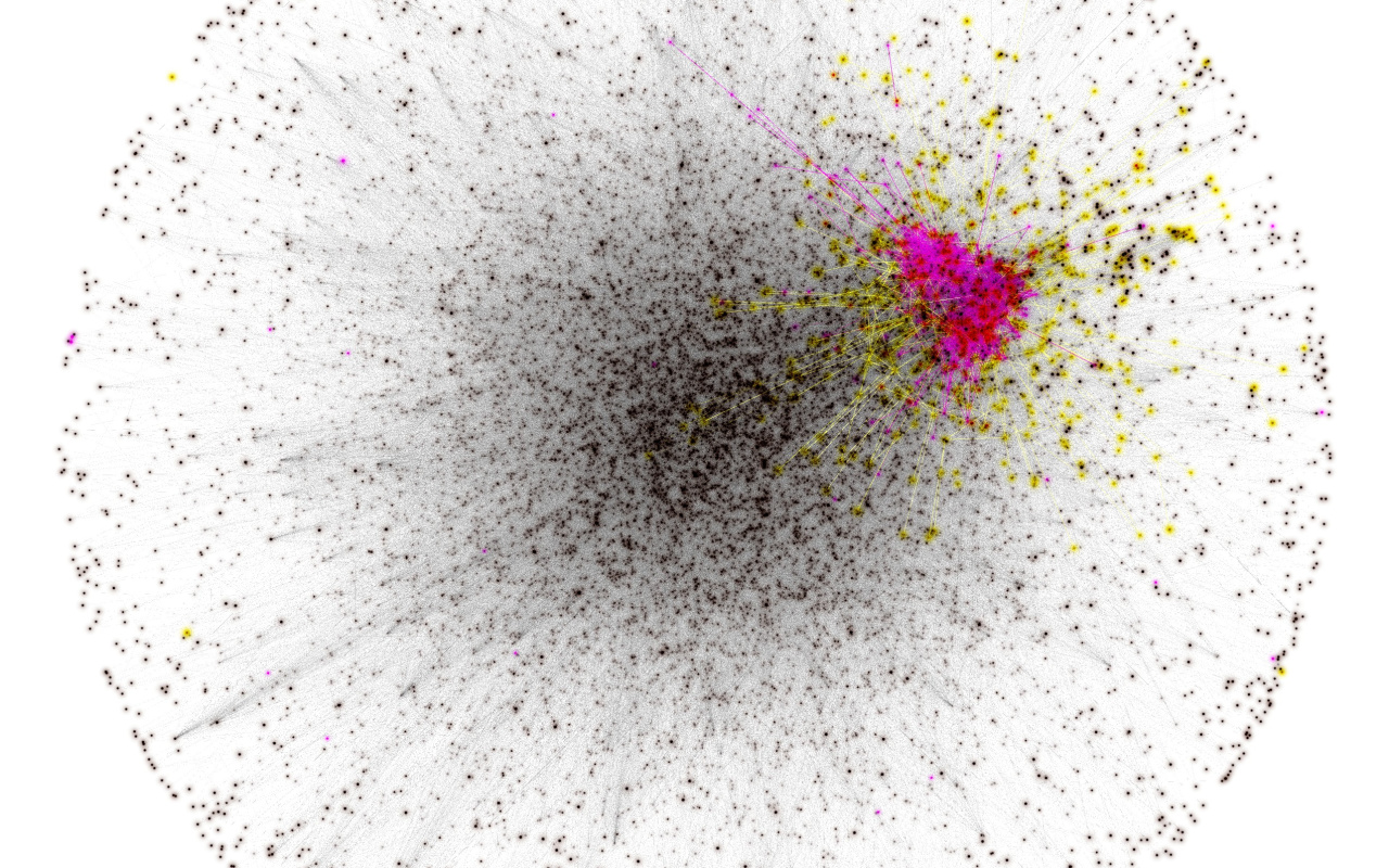 Zu sehen ist eine Visualisierung eines Netzwerkes. Das Netzwerk sieht aus wie ein Ball. In der Mitte kumulieren sich mehr Kanten und Knoten als weiter weg von der Mitte.
