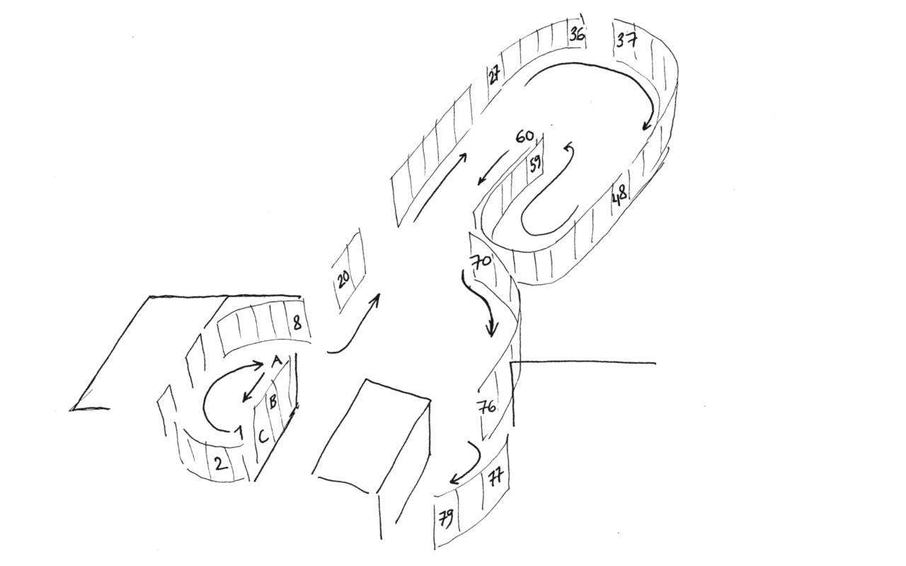 Drawing: cheme of arrangement of Warburg's panels in the exhibition at ZKM | Karlsruhe