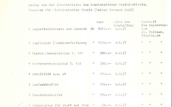 Archive documents from the "Studio Hermann Heiß" archives