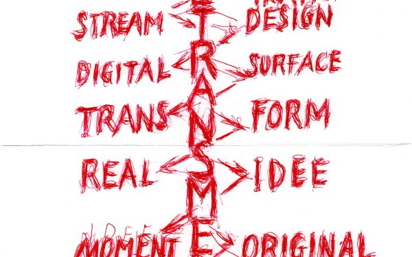 Paper from the archives of Gerhard Johann Lischka, handwritten systematics "DIE TRANSMEDIA" with red pen