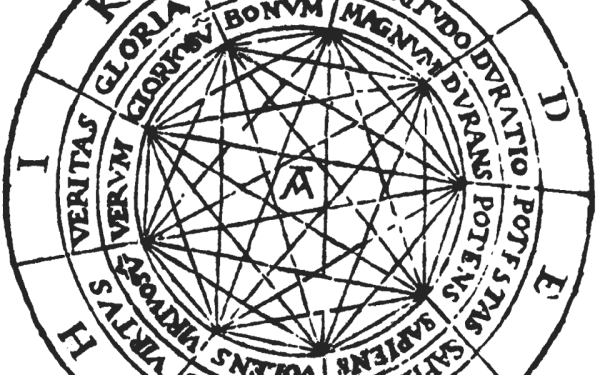Ramon Llulls "Ars Magna Figura 1" aus Ars generalis ultima (ca. 1305)