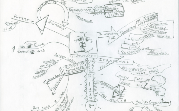 Stephan von Huene, »Mind Maps / Interface I«, 1992. ZKM | Zentrum für Kunst und Medien Karlsruhe, Stephan von Huene / ZKM-01-0095-02-0513