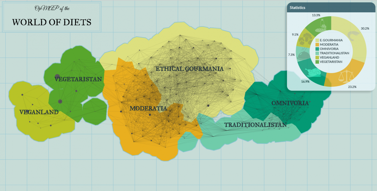 Illustrated map: World of Diet