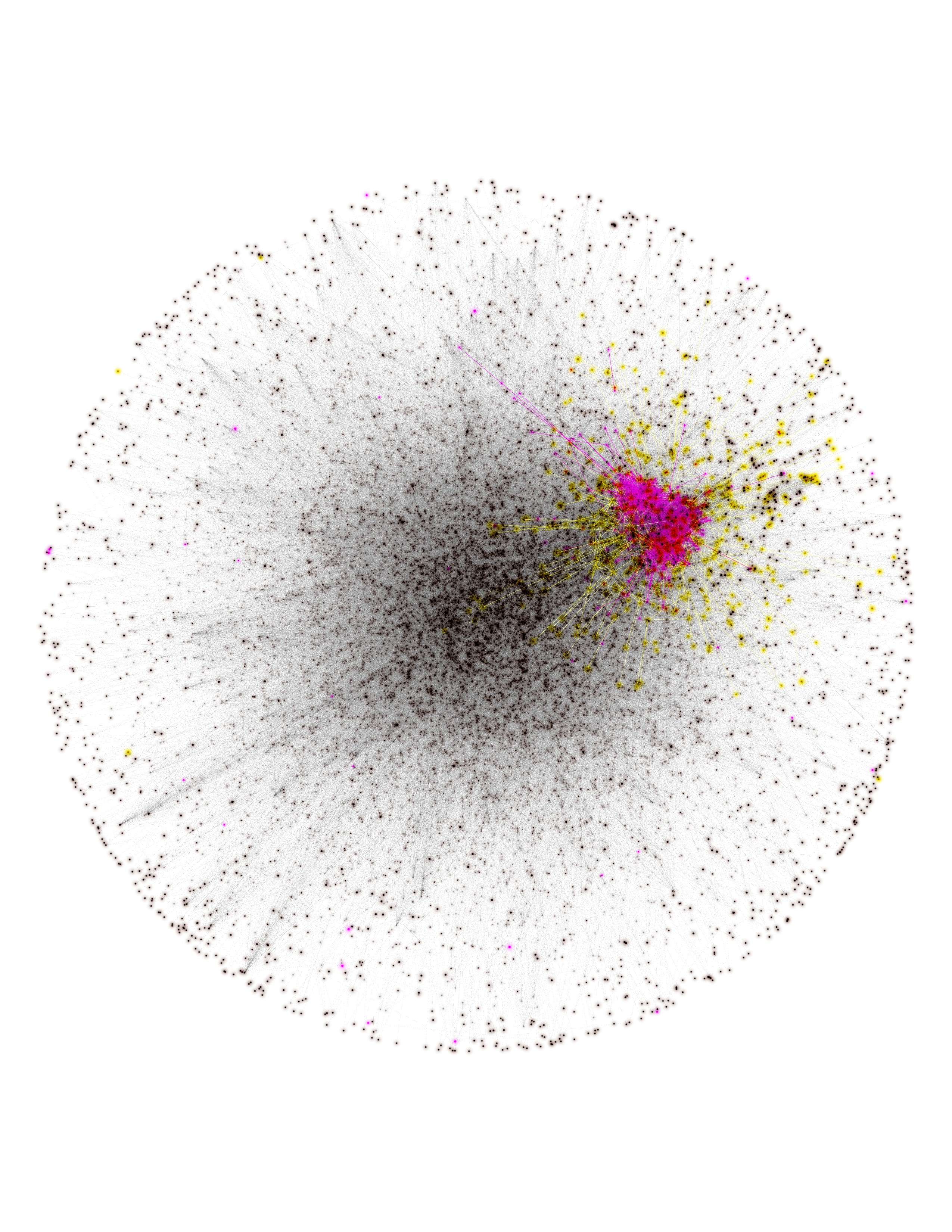 Zu sehen ist eine Visualisierung eines Netzwerkes. Das Netzwerk sieht aus wie ein Ball. In der Mitte kumulieren sich mehr Kanten und Knoten als weiter weg von der Mitte.