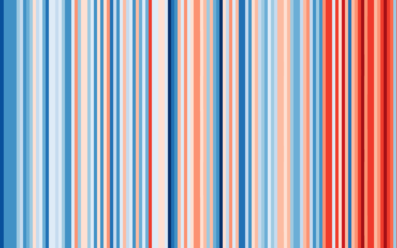 Das Bild zeigt die so genannten »Warming Stripes«, das sind vertikale Linien, die die Klimaerwärmung von links nach rechts aufzeigen, basierend auf wissenschaftlicher Datenauswertung.