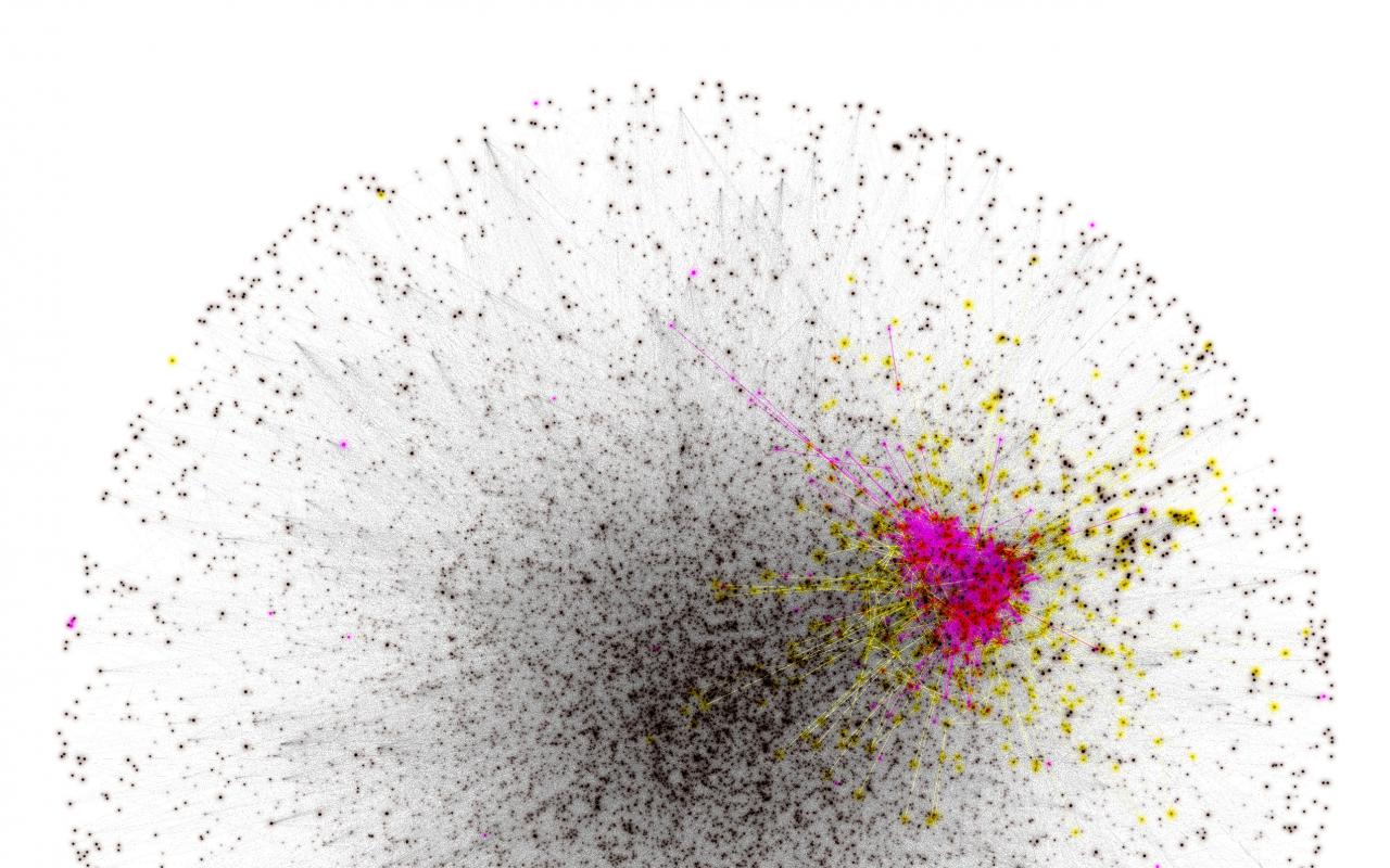 Zu sehen ist eine Visualisierung eines Netzwerkes. Das Netzwerk sieht aus wie ein Ball. In der Mitte kumulieren sich mehr Kanten und Knoten als weiter weg von der Mitte.