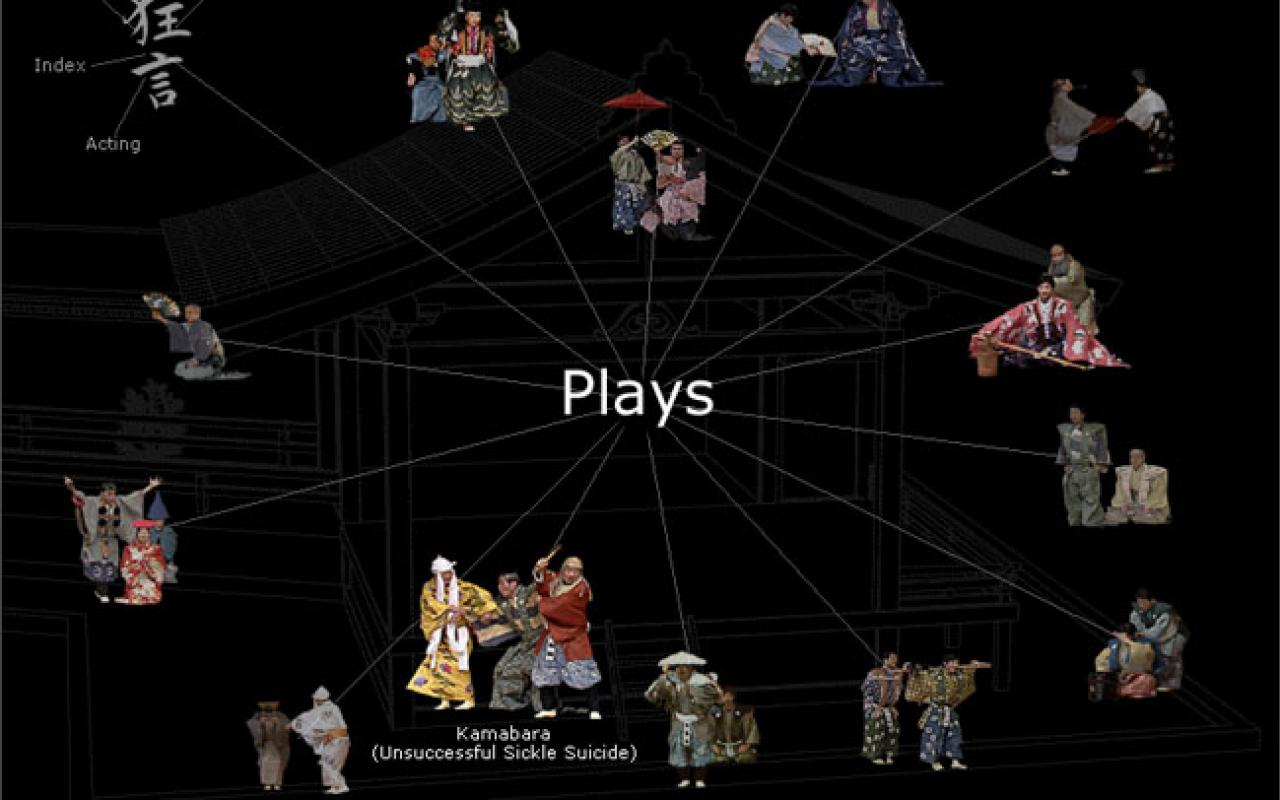 screenshot of the CD-ROM »That's Kyogen«