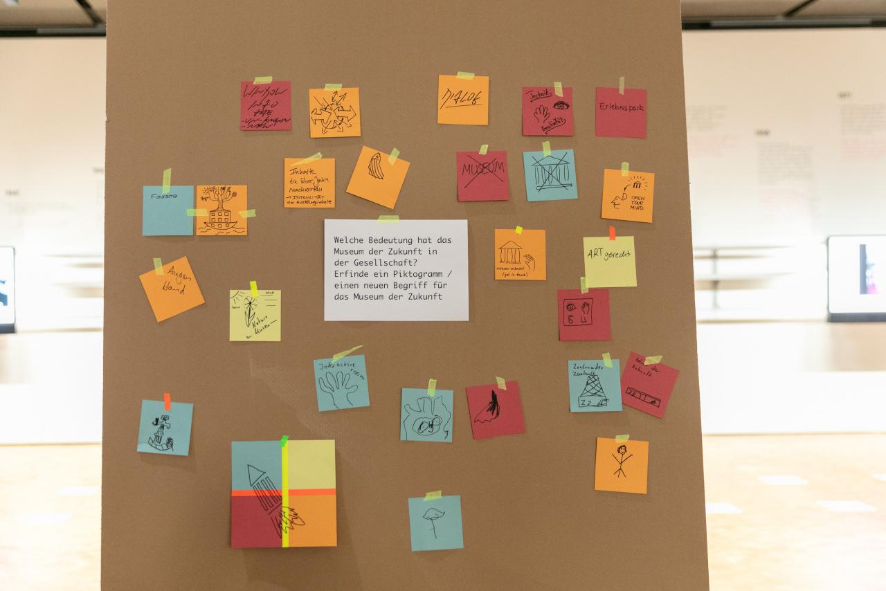 Post-its with pictograms on the museum of the future 