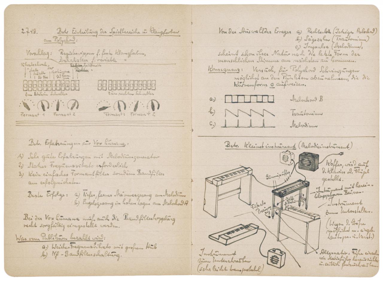 Auszüge aus den Notizheften von Harald Bode mit Skizzen und Zeichnungen.