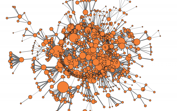 Clusters of interlinked orange dots in different sizes, which condense circularly towards the centre