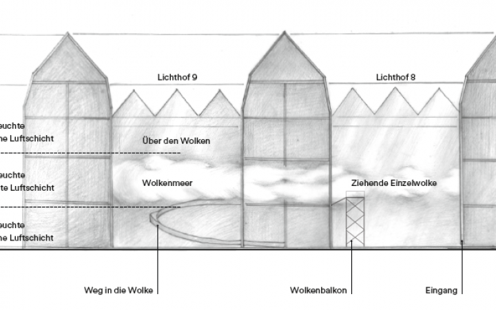 Technical drawing of the cloud production