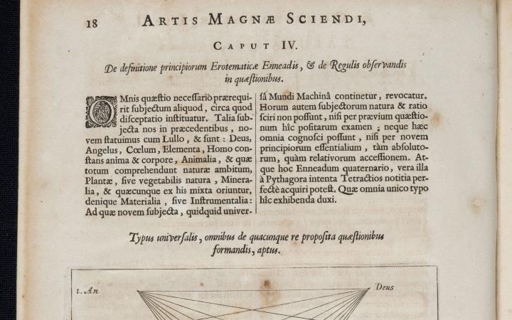 Ars magna Sciendi (1669)