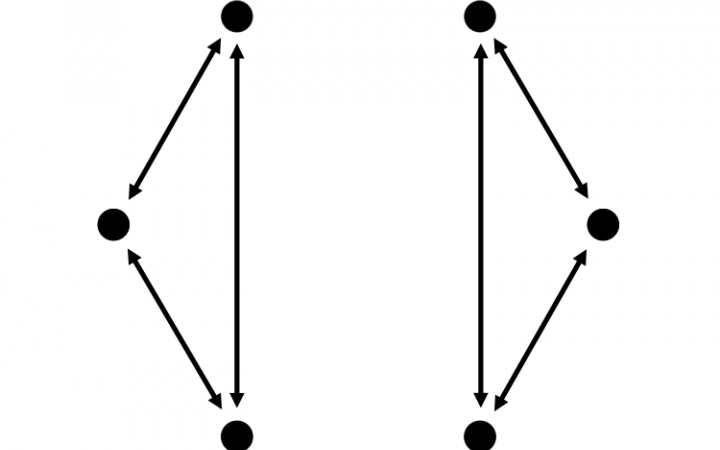 Zu sehen sind zwei vertikal aufgerichtete Dreiecke mit Punkten in den Ecken
