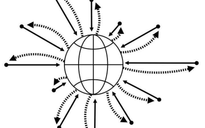 Zu sehen ist ein von Pfeilen und Linien umgebener Kreis, der an eine Sonne erinnert