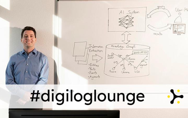 Ein lächelnder Mann neben einem Whiteboard voller handschriftlicher Skizzen zu Informationsflüssen unter Einbezug von KI. Über dem Bild liegt das Banner "#digiloglounge".