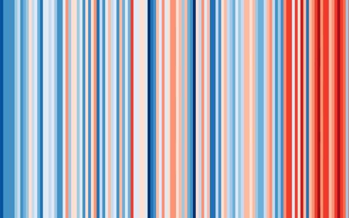 Das Bild zeigt die so genannten »Warming Stripes«, das sind vertikale Linien, die die Klimaerwärmung von links nach rechts aufzeigen, basierend auf wissenschaftlicher Datenauswertung.