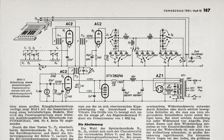 Harald Bode: »Grundsätzliches zum Bau von elektrischen Meßinstrumenten« (1951)