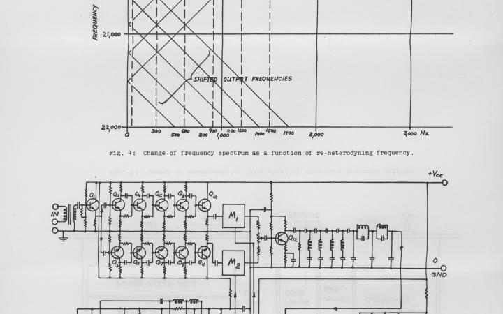 Harald Bode: »Solid State Audio Frequency Spectrum Shifter« (1965)