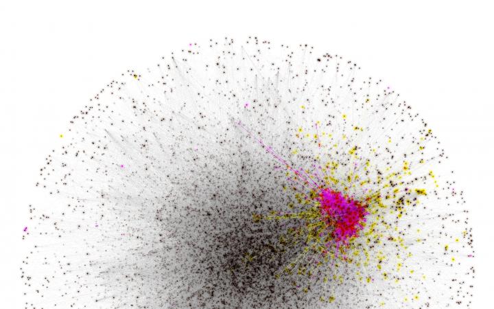 Zu sehen ist eine Visualisierung eines Netzwerkes. Das Netzwerk sieht aus wie ein Ball. In der Mitte kumulieren sich mehr Kanten und Knoten als weiter weg von der Mitte.