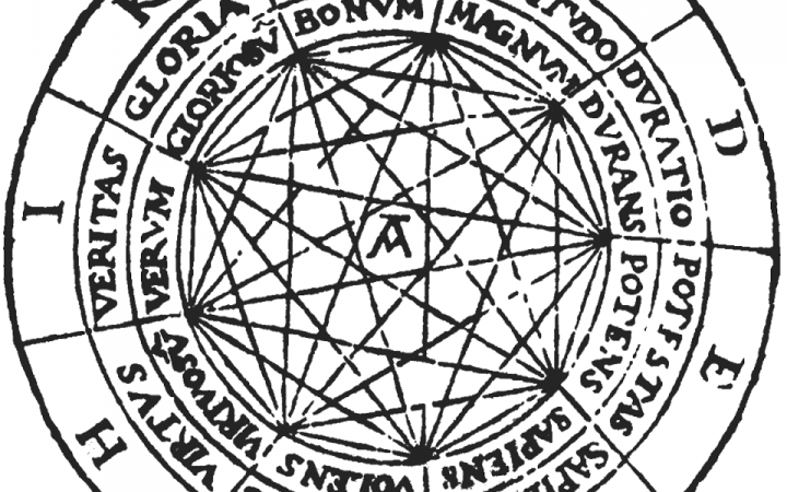Ramon Llulls "Ars Magna Figura 1" aus Ars generalis ultima (ca. 1305)