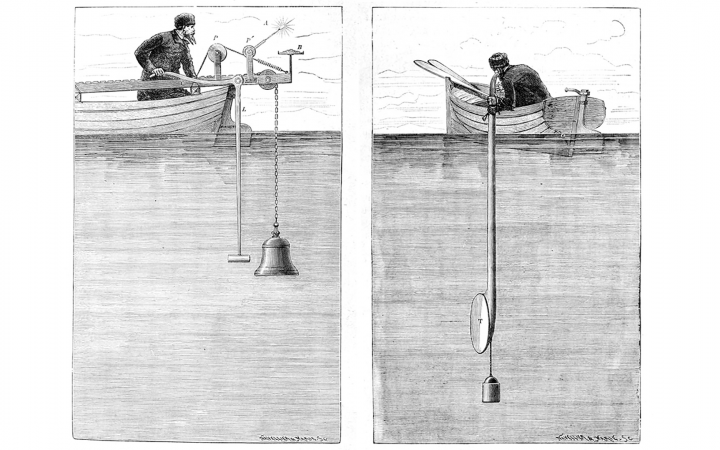 Historische Darstellung der technischen Einrichtung zur Messung von Schallgeschwindigkeit in Wasser