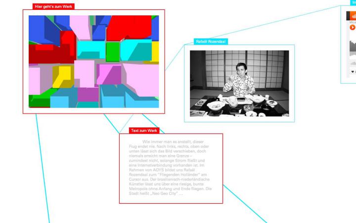 Ein screenshot der ArtOnYourScreen-Website: links oben das Logo, Textfelder im Hauptbereich und Bilder