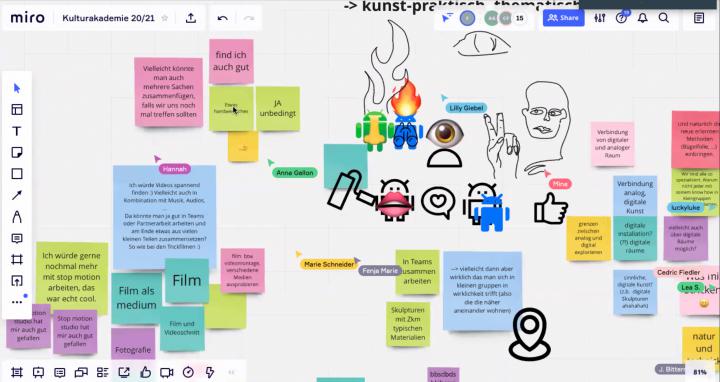 The image shows a screenshot of an idea board with various drawings and notes that were created as part of the Cultural AcademyBaden-Württemberg 2020/21.