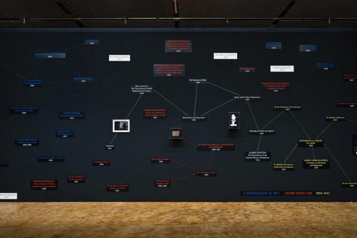 Mind-Map verschiedener Texte und Bilder auf einer schwarzen Wand