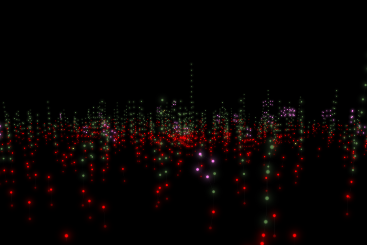 Field of columns of green, red and violet light dots