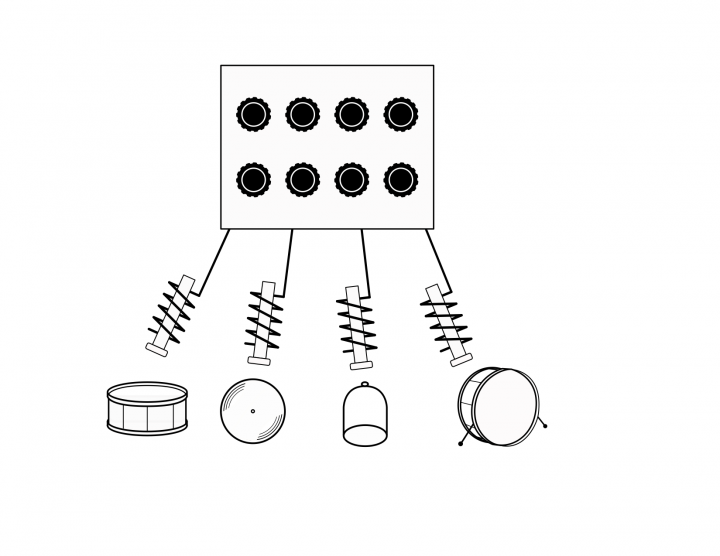Zu sehen ist ein Rechteck mit acht dunklen Punkten darin. die an Anschlüsse erinnern. Unterhalb sind Instrumente zu sehen, die durch Linien und Stecker mit der Box verbunden sind. 