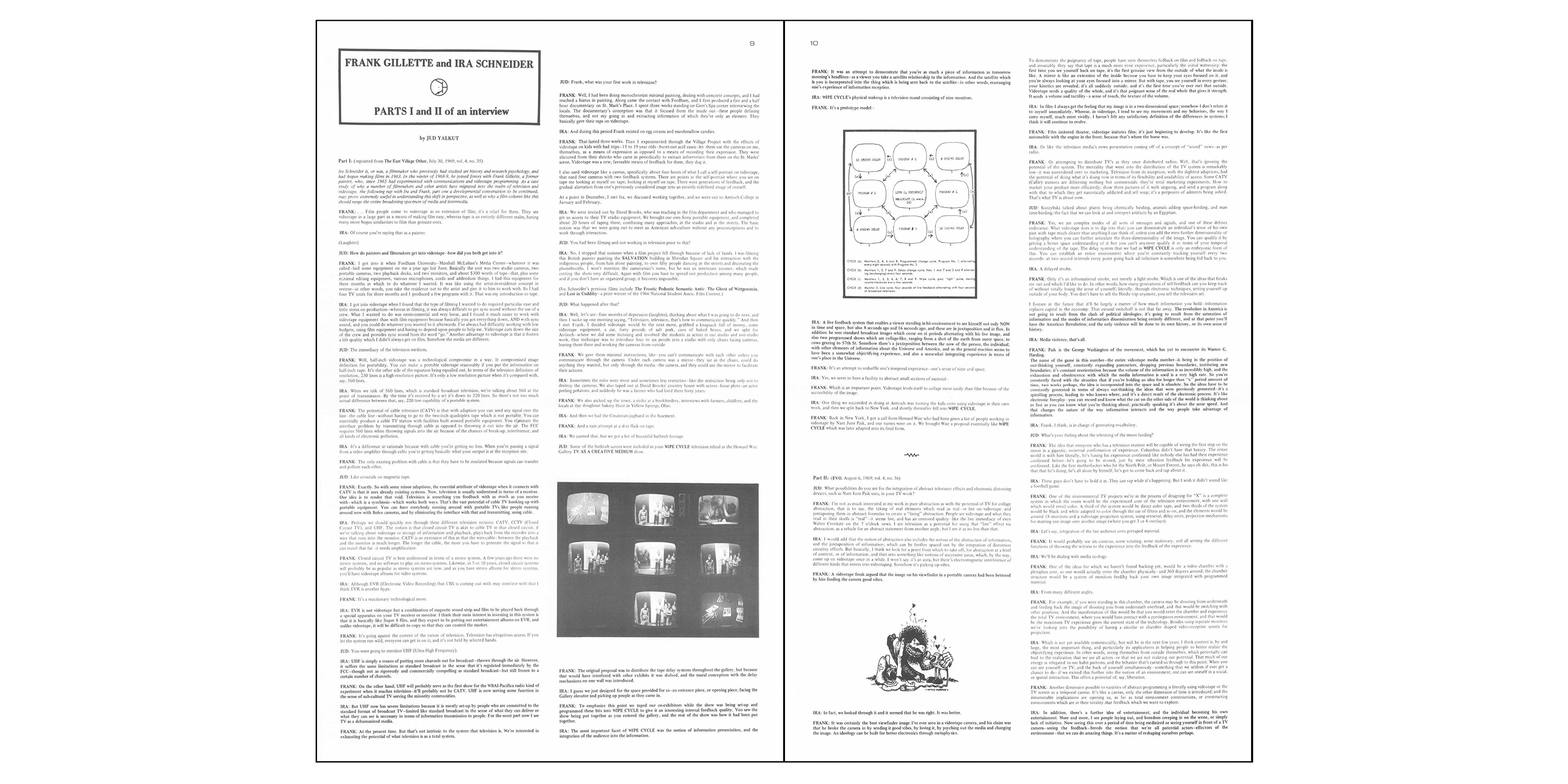 Teil I und II eines Interviews von Jud Yalkut mit Frank Gillette und Ira Schneider, in: »Radical Software«, Vol. 1, Nr. 1, 1970